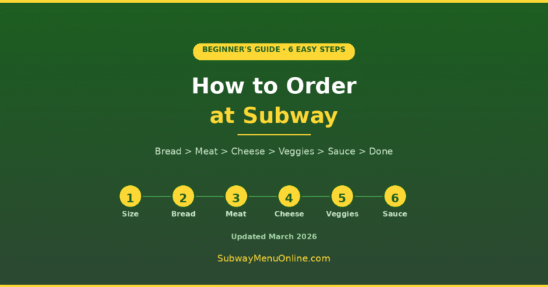 How to Order at Subway: Easy Step-by-Step Guide (2026) 1 how to order at subway - step by step guide for beginners 2026