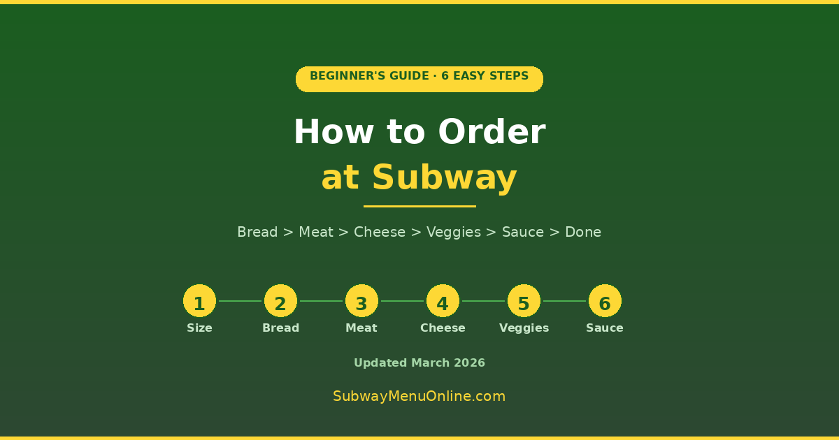 how to order at subway - step by step guide for beginners 2026