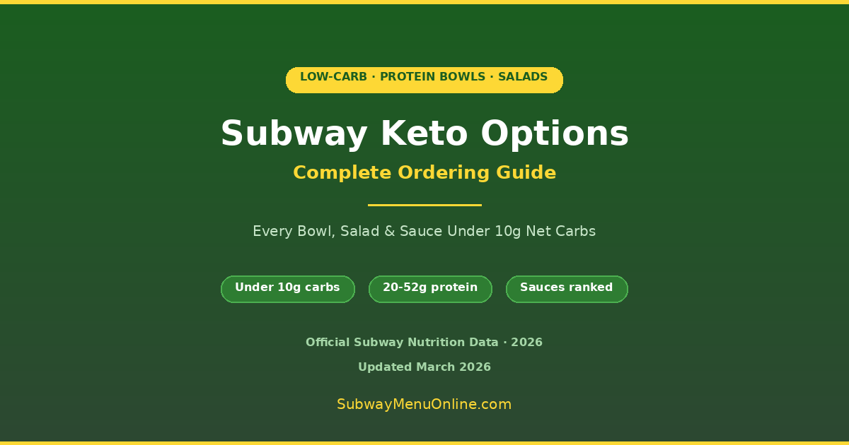 Featured Image Subway Keto Options 2026