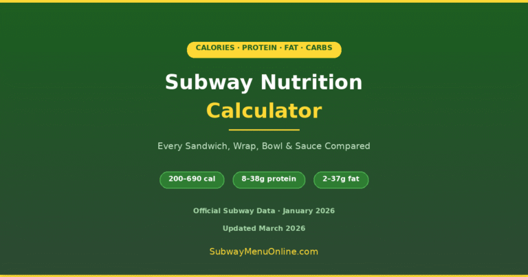 subway nutrition calculator - calories and macros guide 2026
