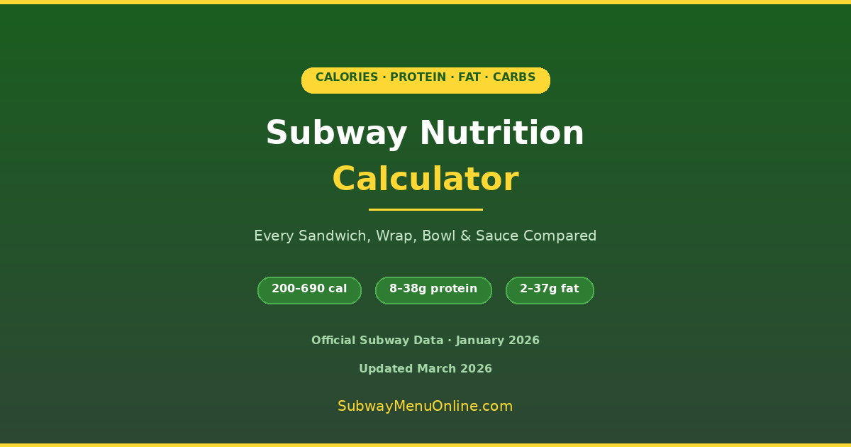 subway nutrition calculator - calories and macros guide 2026